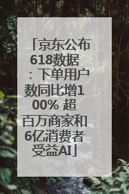 京东公布618数据：下单用户数同比增100% 超百万商家和6亿消费者受益AI