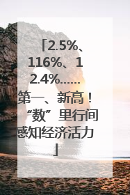 2.5%、116%、12.4%……第一、新高！“数”里行间感知经济活力